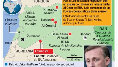 Foto de Estados Unidos intenta frenar conflictos en Medio Oriente