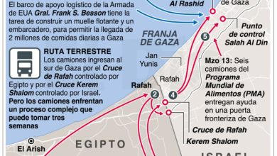 Foto de La ONU pide a Israel eliminar obstáculos a la ayuda de Gaza