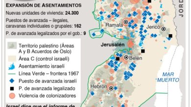 Foto de España quiere darle impulso a la paz en el Medio Oriente