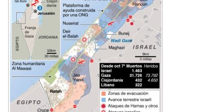 Foto de Francia pide en la ONU acción en Gaza por un alto el fuego