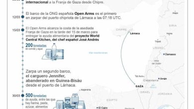 Foto de España podrá reconocer como estado a Palestina muy pronto