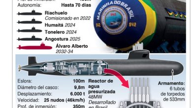 Foto de Zelenski aborda la producción propia de drones para la guerra