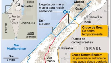 Foto de Egipto aumenta camiones de ayuda humanitaria para Gaza