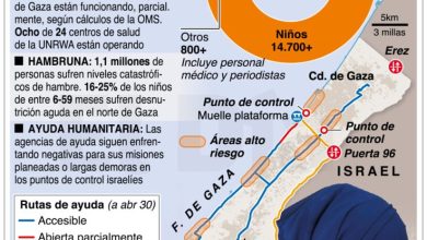 Foto de Hamás insistirá propuesta de alto el fuego en Franja de Gaza