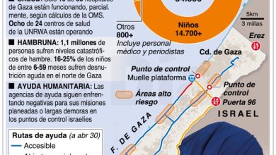 Foto de Bélgica pide a la UE imponer sanciones comerciales a Israel