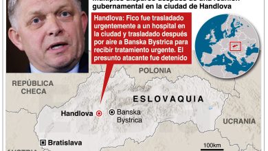 Foto de El primer ministro eslovaco sufre atentado; vida no peligra