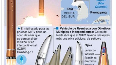 Foto de Corea del Norte moderniza su arsenal de misiles nucleares