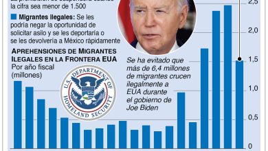 Foto de México pide que deporten a migrantes a países de origen