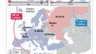 Foto de Rusia responderá a Estados Unidos si coloca misiles en bases de Europa