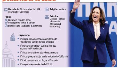 Foto de El repunte de Harris en las encuestas, tras la convención