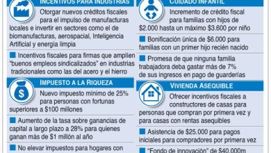 Foto de Donald Trump se reunirá hoy con Zelenski en Nueva York