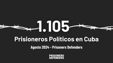 Foto de CUBA: Presos políticos padecen hambruna, torturas y abusos |  ACN