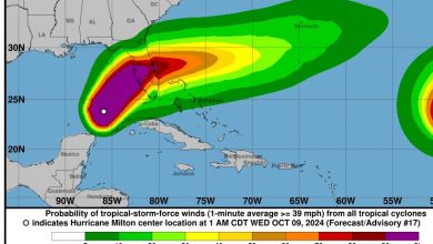 Foto de Milton se convierte en huracán “enormemente peligroso” |  ACN