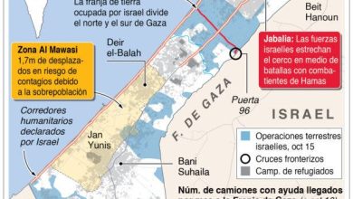 Foto de Israel lanza contra el sur de Beirut un nuevo bombardeo