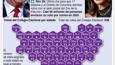 Foto de Harris trabaja su candidatura a través de maratón mediática