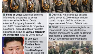 Foto de Potencias enfrentan el apoyo militar norcoreano a Rusia