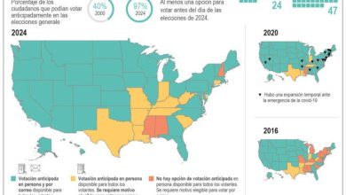 Foto de Trump y Harris tienen planes diferentes en política exterior