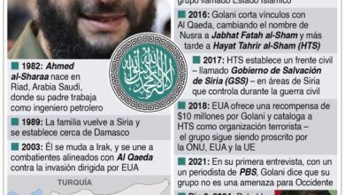 Foto de Estados Unidos dará apoyo al gobierno que surja en Siria