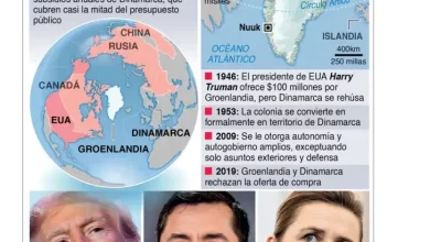 Foto de El plan colonialista de Trump recibe un rotundo rechazo