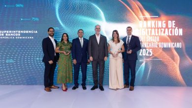 Foto de Banreservas obtiene Oro en dos categorías del Ranking de Digitalización de Superintendencia de Bancos – ACN (República Dominicana)