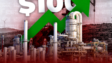 Foto de El petróleo vuelve a acercarse a los 100 dólares el barril en medio de tensiones geopolíticas – ACN (República Dominicana)