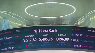 Foto de El Kospi de Corea del Sur cae un 1% en horario de apertura por el bloqueo de Washington a Ormuz-ACN (República Dominicana)