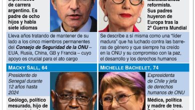 Foto de Irán negociará con Estados Unidos sólo si se cumplen las condiciones