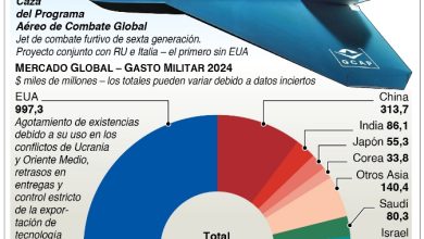 Foto de ONU celebra alto el fuego entre Israel y Líbano