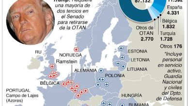 Foto de Estados Unidos e Irán cortan un diálogo sin llegar a un acuerdo