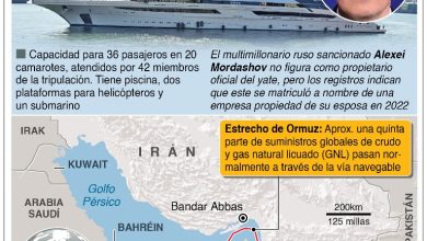 Foto de China reforzará la seguridad energética ante la guerra en Irán