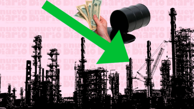 Foto de El petróleo de Texas rompe racha alcista y cae 1.69% a $105 – ACN (República Dominicana)