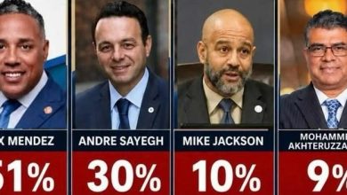 Foto de Las encuestas muestran a Alex Méndez como favorito para ganar la alcaldía de Paterson-NJ