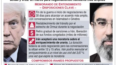 Foto de El intercambio de ataques en Ormuz no afecta al alto el fuego