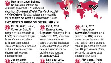 Foto de Donald Trump afirma que Irán está bajo control; Y no hay contrato