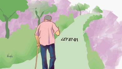 Foto de Pensiones y jubilación: dos realidades humanas y jurídicas del ausentismo laboral