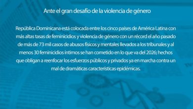 Foto de Ante el gran desafío de la violencia de género