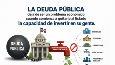 Foto de La verdad no tiene lados: las advertencias de Hivanjo ng Cortinas sobre la deuda pública dominicana