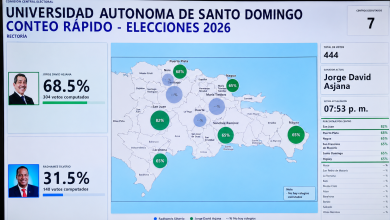 Foto de Asjana toma ventaja en resultados de las elecciones de la UASD