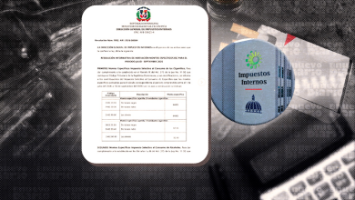 Foto de DGII actualiza montos del impuesto especial sobre cigarrillos y bebidas alcohólicas – ACN (República Dominicana)