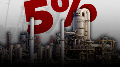 Foto de El petróleo de Texas sube un 5% tras el estancamiento de las conversaciones entre Estados Unidos e Irán – ACN (República Dominicana)
