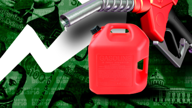 Foto de La gasolina aumenta RD$3 y RD$6, al igual que la variante diésel; Precios congelados por tres meses – ACN (República Dominicana)
