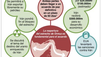 Foto de Las fuerzas armadas estadounidenses abrieron el estrecho de Ormuz.