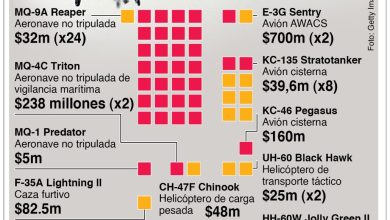 Foto de China ha pedido calma y moderación en el conflicto de Oriente Medio
