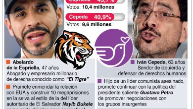 Foto de Lucha férrea para ganar la presidencia en Colombia