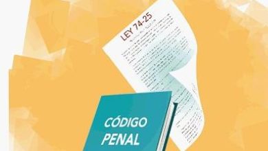 Foto de órganos y códigos