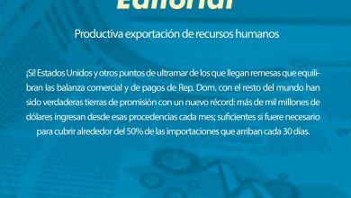 Foto de Exportación productiva de recursos humanos