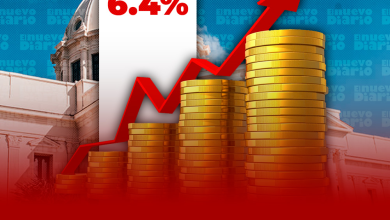 Foto de Economía dominicana se acelera y crece 6.4% en junio, el mejor desempeño del BC en 2026 – ACN (República Dominicana)