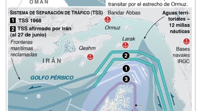 Foto de Irán mantiene soberanía sobre Ormuz y vende activamente petróleo crudo