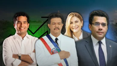 Foto de La encuesta IDEAME sitúa al PRM por delante de las preferencias partidistas y a Lionel Fernández como principal candidato presidencial