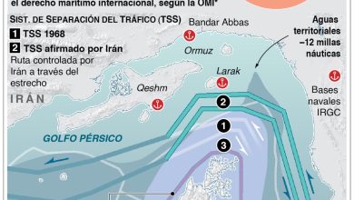 Foto de La guerra entre Estados Unidos e Irán está escalando peligrosamente